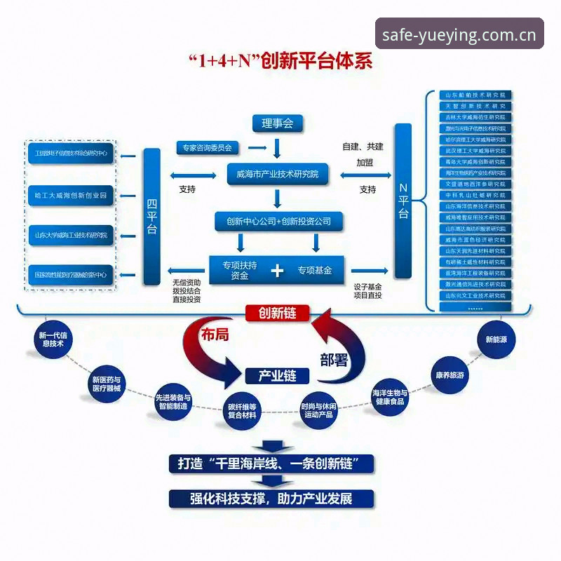 悦盈体育官网登录入口 为什么总找不到悦盈体育官网登录入口?深度解析背后的真相与解决方案